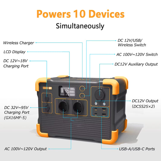 1800w Portable Power Station